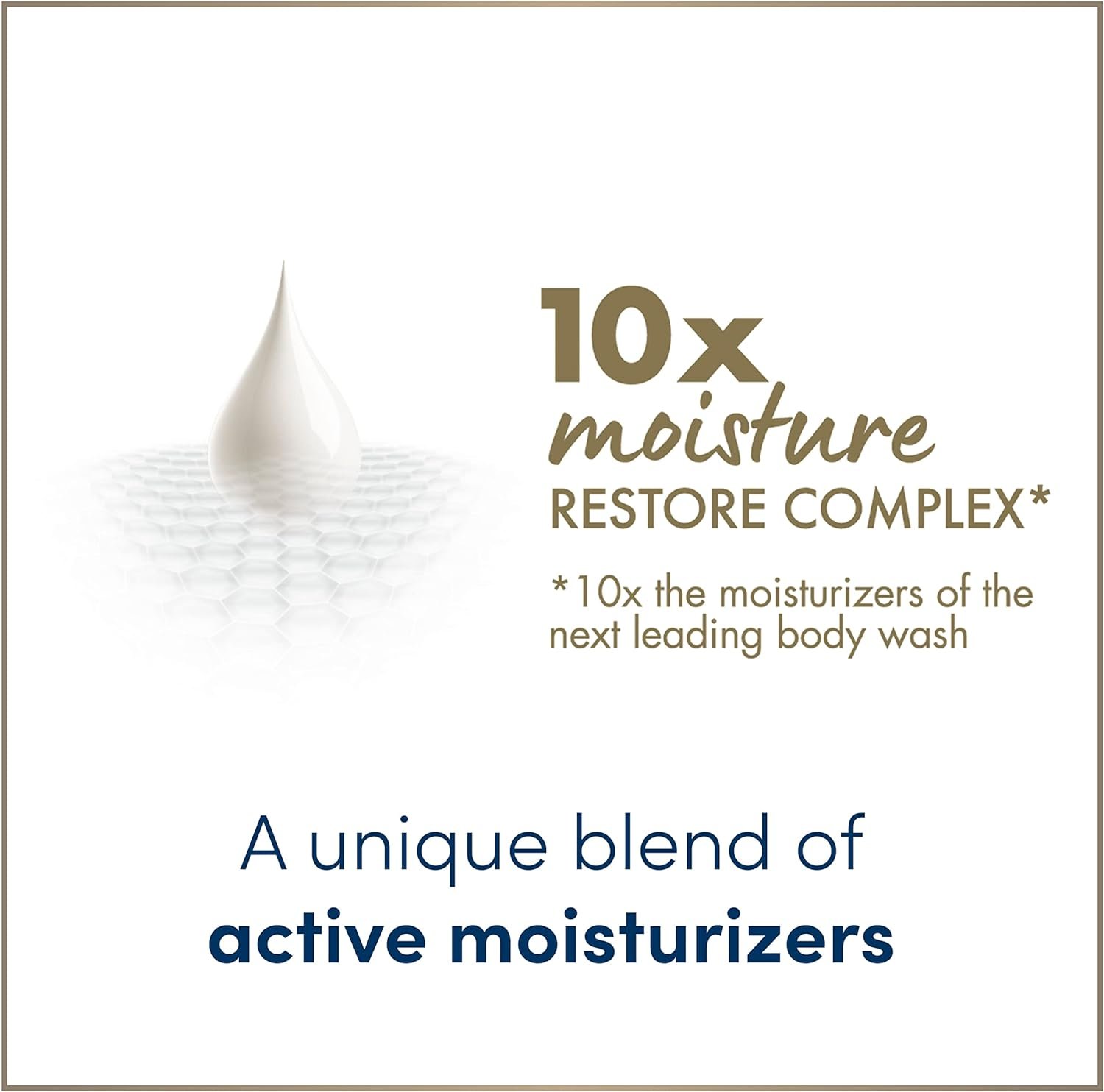 Dove Body Love Body Cleanser Eczema-Prone Skin Care Colloidal Oatmeal 3 Count Fragrance Free Body Wash Instantly Soothes & Nourishes Dry-Itchy Skin 17.5 FO - Image 5