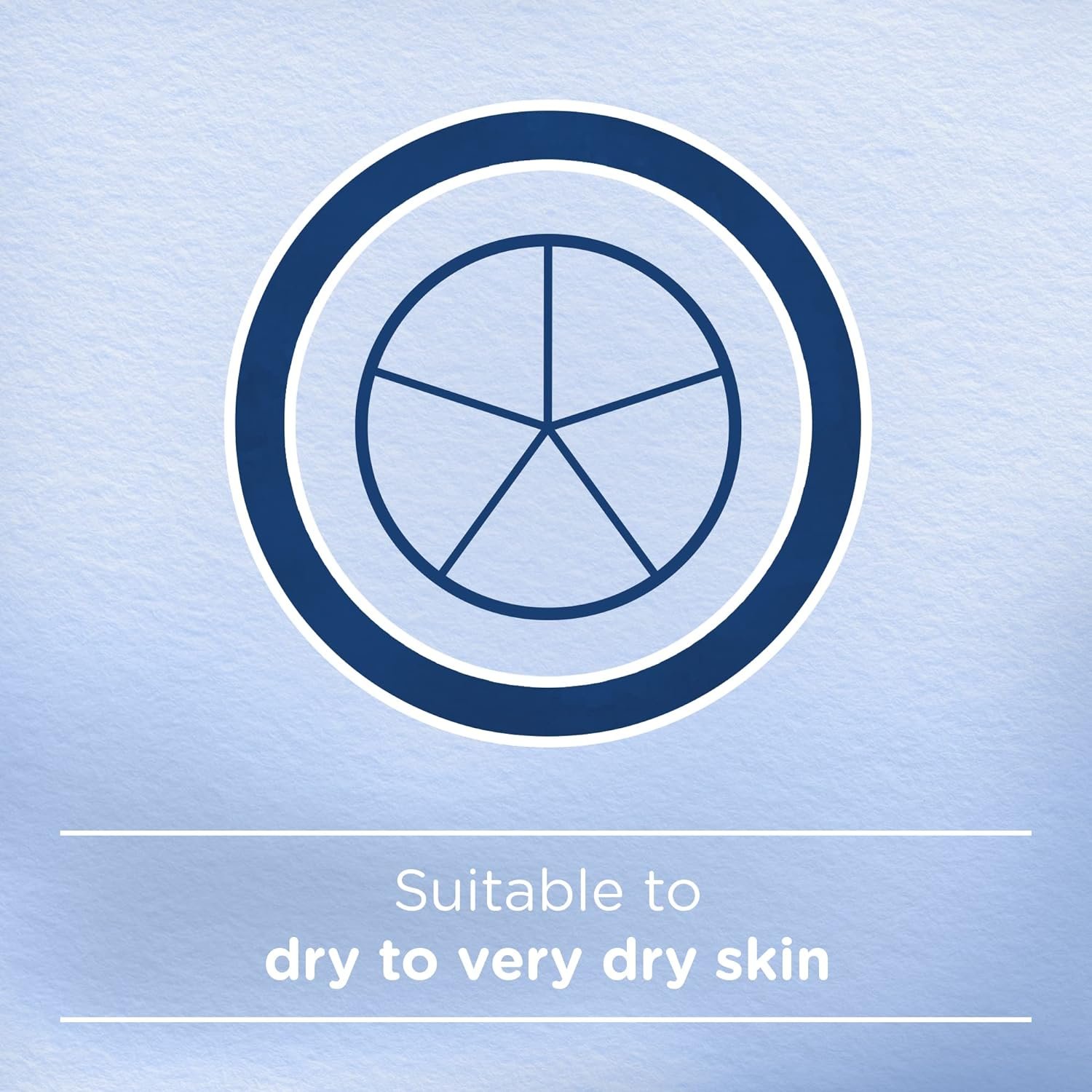 Johnson's Intense Face & Body Cream, Dry To Very Dry Skin, Intense Nourishment, 300ml - Image 6